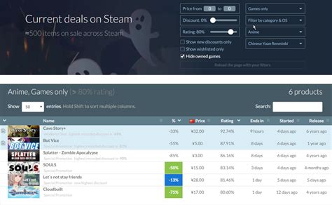 steamdb.info free|Free Packages · SteamDB.